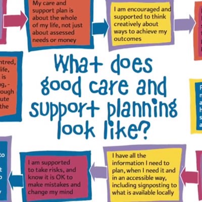 careplan